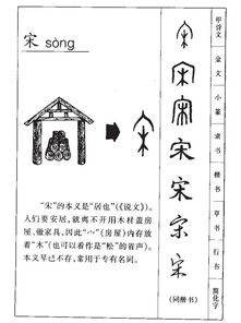 代怎么组词 代怎么组词