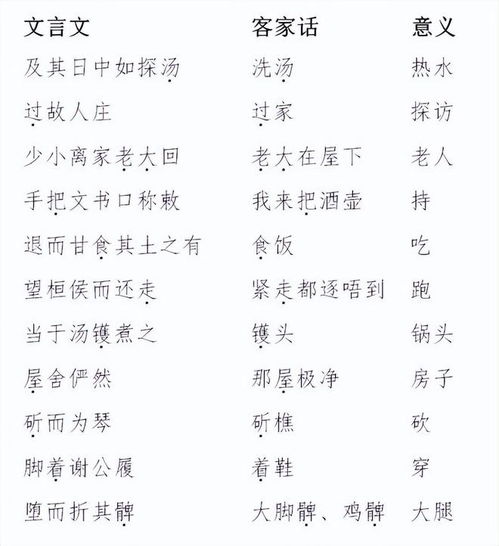 族人怎么组词