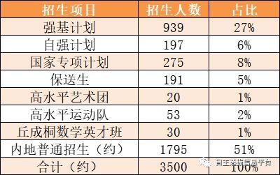 竞和竟怎么组词 竞和竟怎么组词