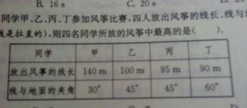 甲乙丙丁的怎么组词