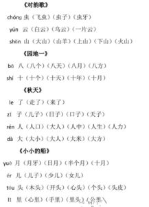 粘贴的贴字可以怎么组词