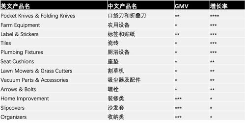 理睬的睬怎么组词