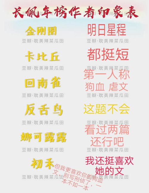 交作业的娇怎么组词