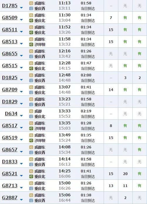 列车的列字可以怎么组词