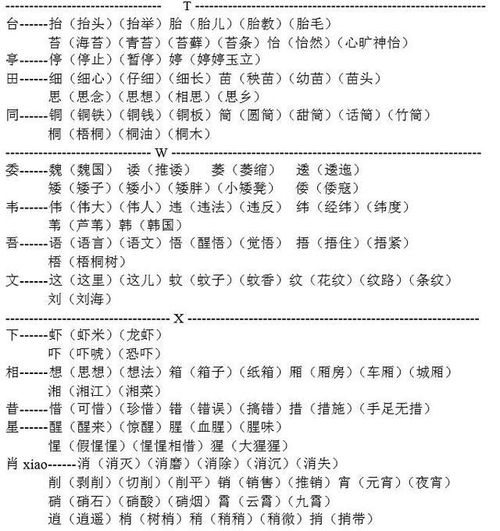焕该怎么组词啊 焕该怎么组词啊
