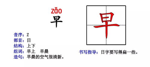 片的组词怎么弄