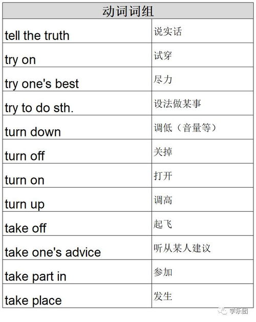 带怎么用动词组词