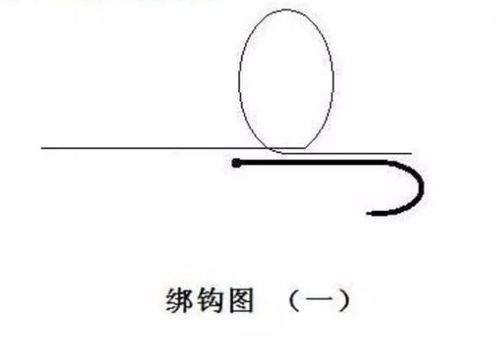 钩柄的钩怎么组词 钩柄的钩怎么组词