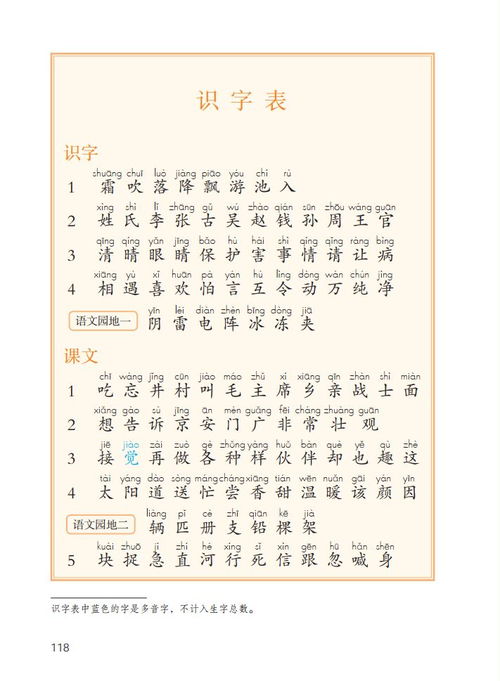 他的偏旁结构组词怎么写