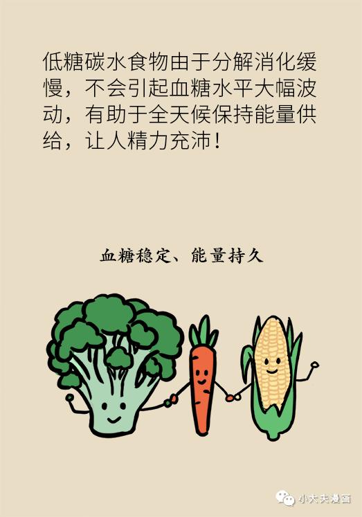 胖呼呼的呼噜组词怎么写