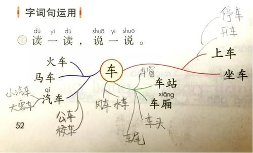 锄草的除怎么组词