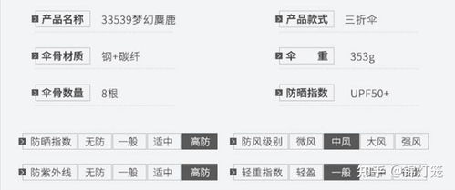 伞应该怎么组词呢