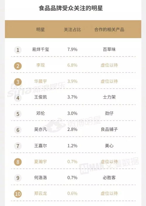 暇瑕遐的组词