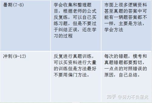 运气的那个运怎么组词 运气的那个运怎么组词