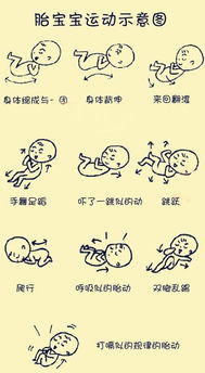 吃饱了宝可以怎么组词