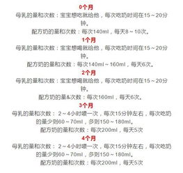 吃饱了宝可以怎么组词