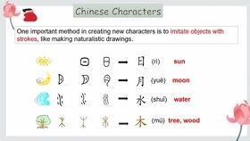 悠悠又怎么组词