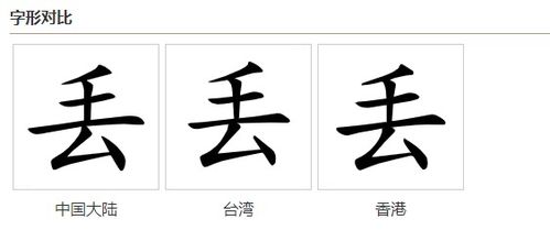 缝衣服的逢怎么组词 缝衣服的逢怎么组词