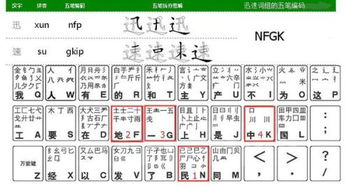 霎时的霎霎怎么组词