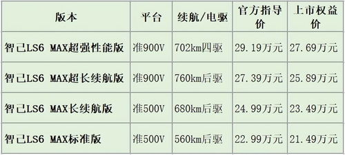 闭眼的冲怎么组词