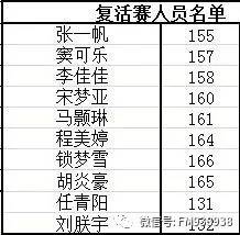 播放主持怎么组词