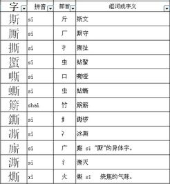 斯的你怎么组词