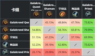 龙怎么组词容易