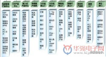 盘子盆怎么组词 盘子盆怎么组词