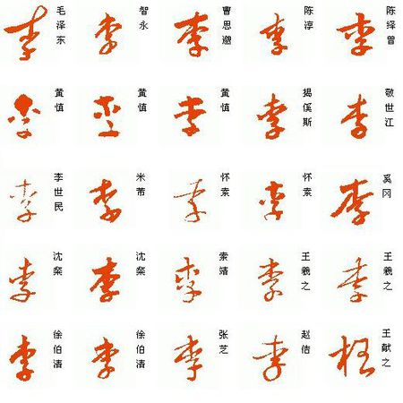 李怎么写怎么组词