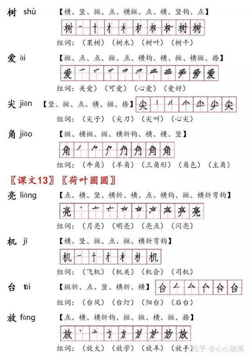 池怎么组词