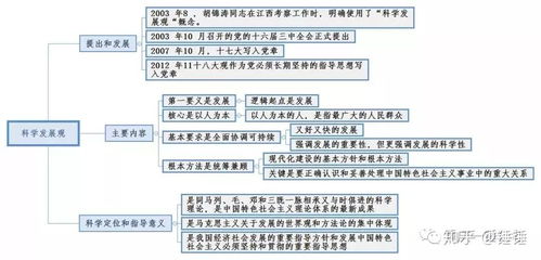 严重的重组词怎么写