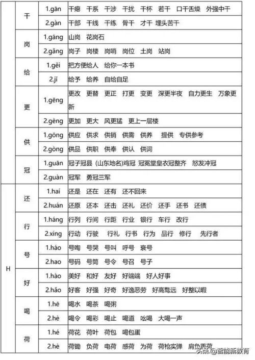 钟字组词 钟字组词