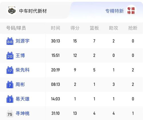 材材的材怎么组词