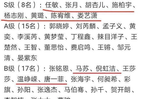 五官的状怎么组词