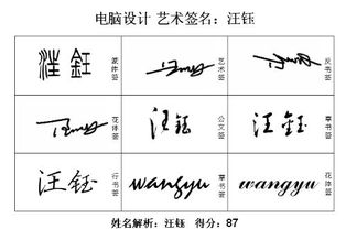 钰在名字怎么组词