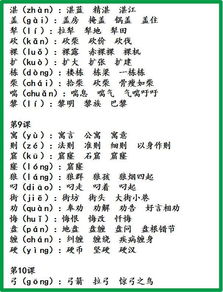 热和鱼怎么组词呢