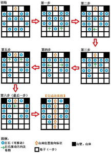 走之底怎么组词 走之底怎么组词