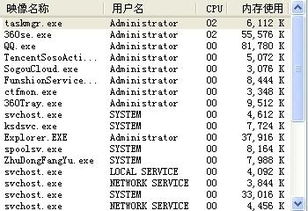 东西呢怎么组词 东西呢怎么组词