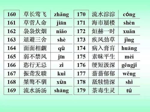 字音字怎么组词 字音字怎么组词