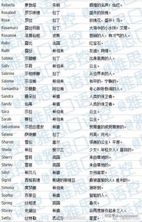 廖怎么组词好听名字