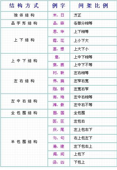 立刀旁的旁怎么组词 立刀旁的旁怎么组词