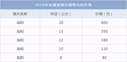 荼叶怎么组词 荼叶怎么组词