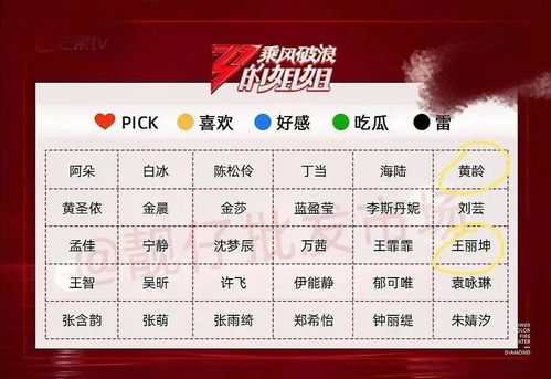 播放称怎么组词