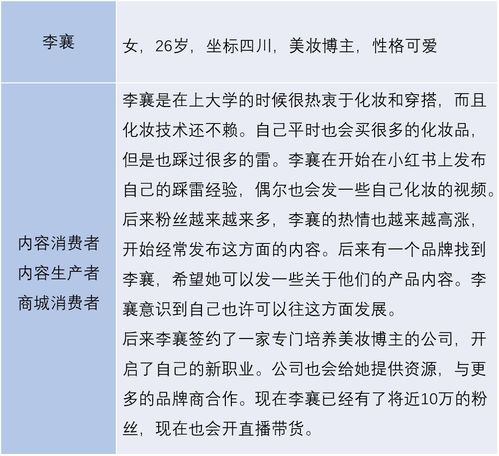 昂扬激情组词怎么写