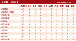 小度臭脚的组词怎么写