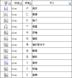 方和虎怎么组词