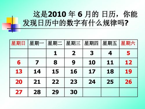 规律的规要怎么组词