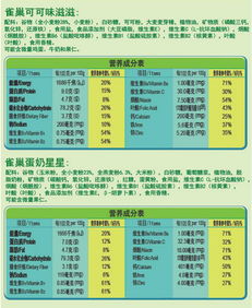 早盒的盒怎么组词