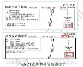 飞翔非怎么组词