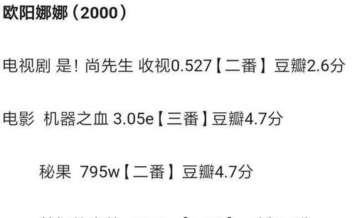 欧阳欧阳欧阳欧怎么组词